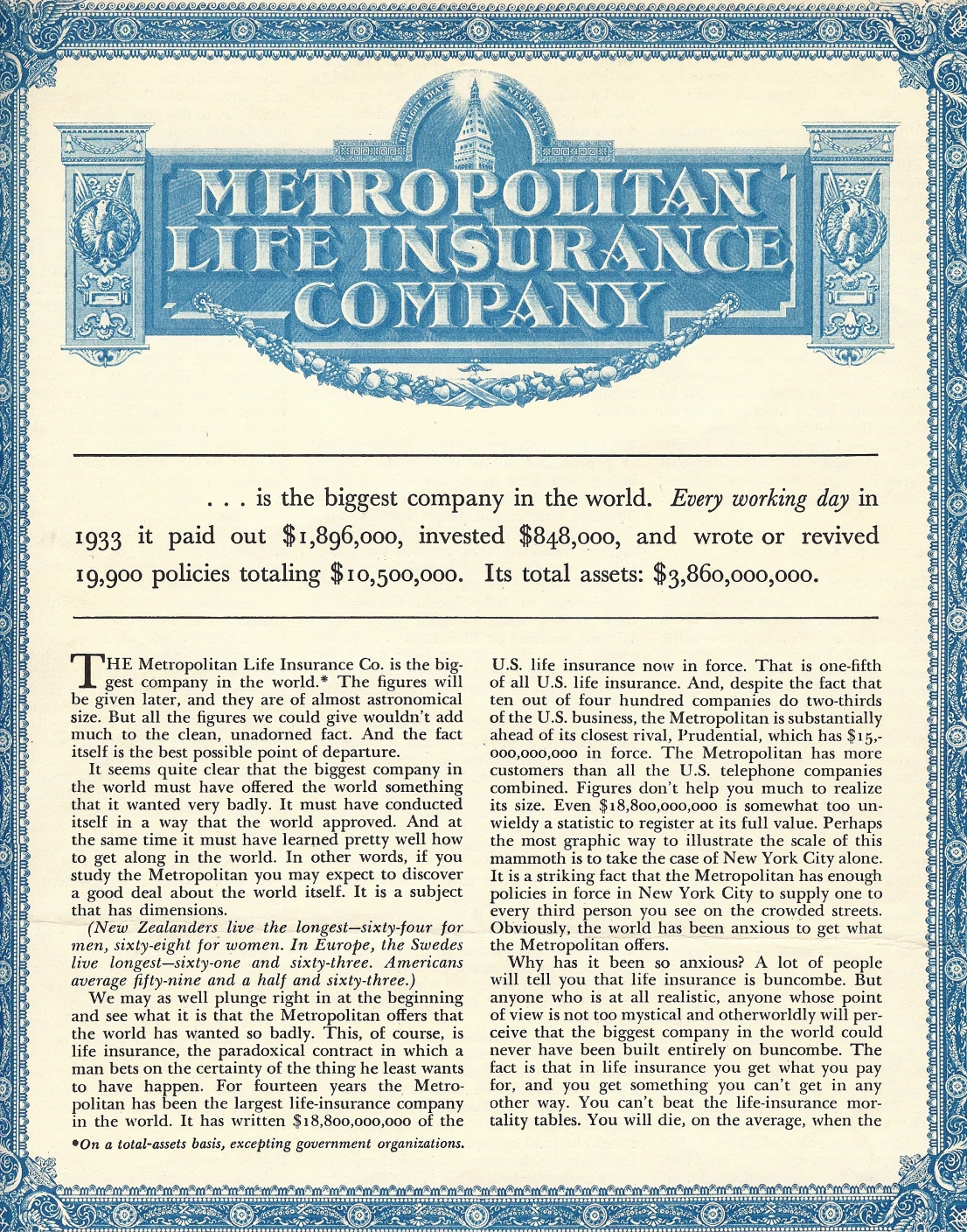 1934: Metropolitan Life named the world’s biggest company
